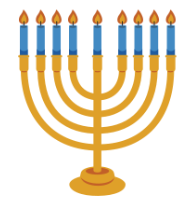 Recognizing Faults...With the Maccabim?